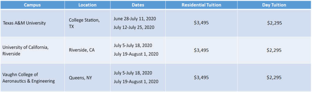 20200211_Full price tuition chart - TryEngineering Summer Institute